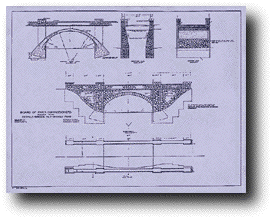 Blueprints